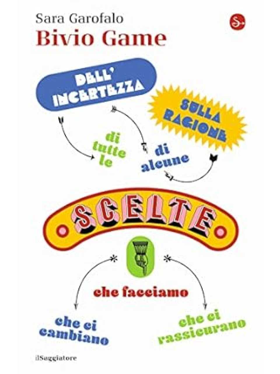 IN PRESENZA E VIA WEB
Impara a fallire: rendi gli errori tappe per il successoCon copia del libro “Lasciatemi perdere” e Book Signing per i presenti in sala