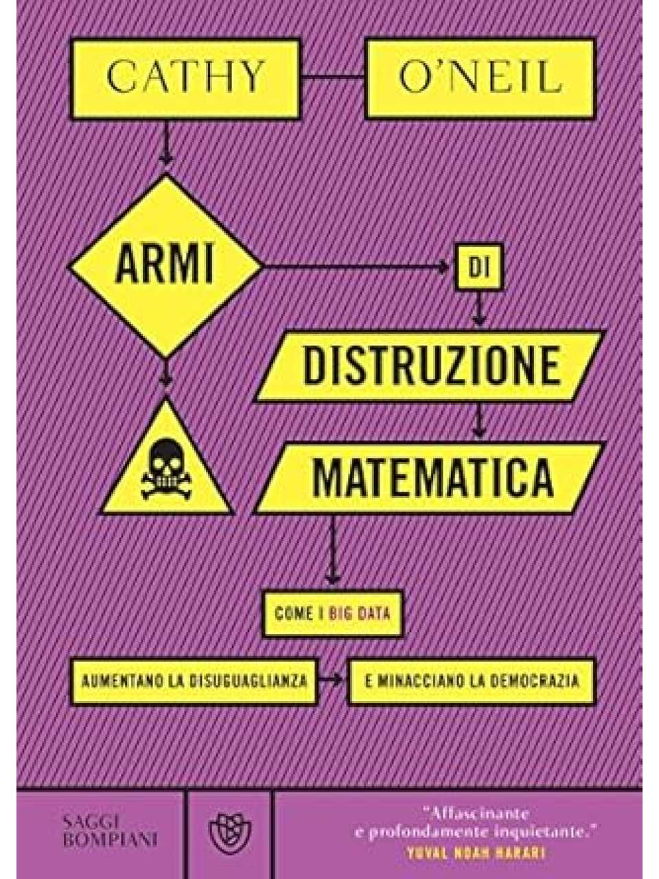 IN PRESENZA E VIA WEB
Umanesimo 4.0: verso un nuovo rapporto essere umano-tecnologia