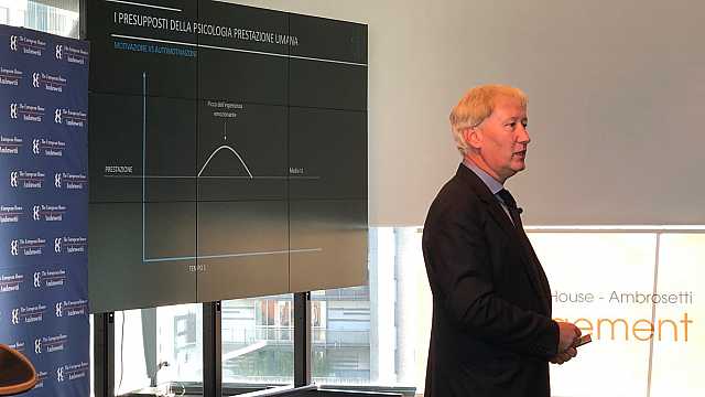 Creare il percorso verso l'obiettivo: sincronia, forza, energia, ritmo, attivazione