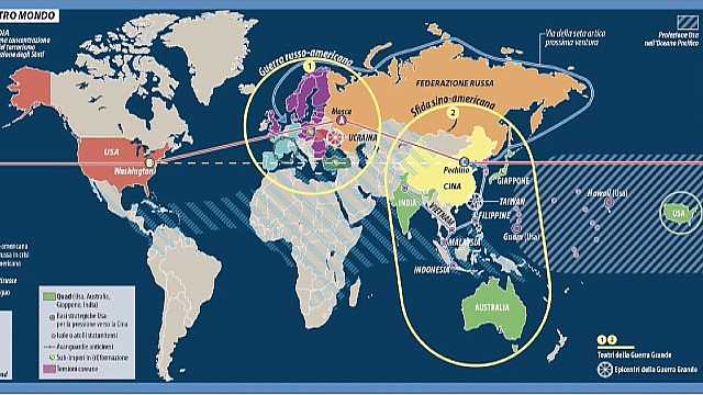 United States, Russia and China: the big war