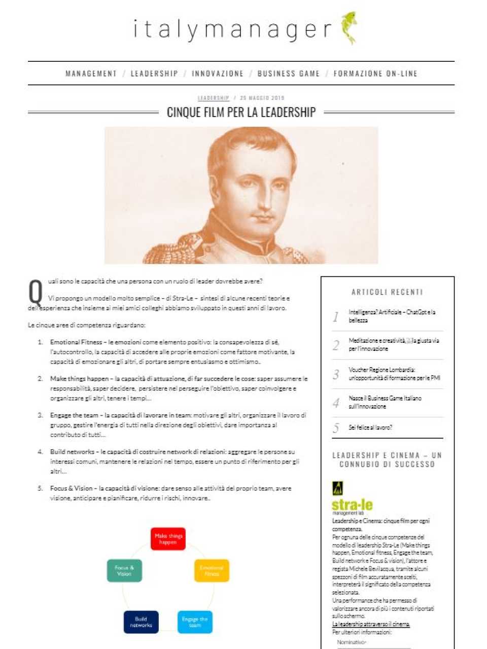 Cinque film per la leadership