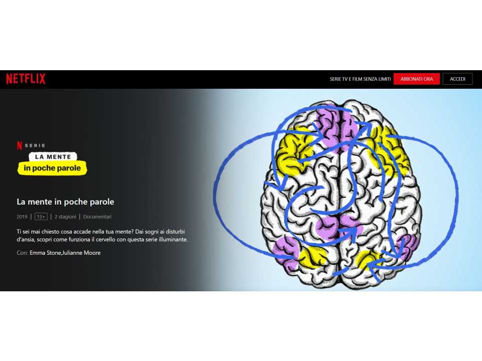 La mente in poche parole