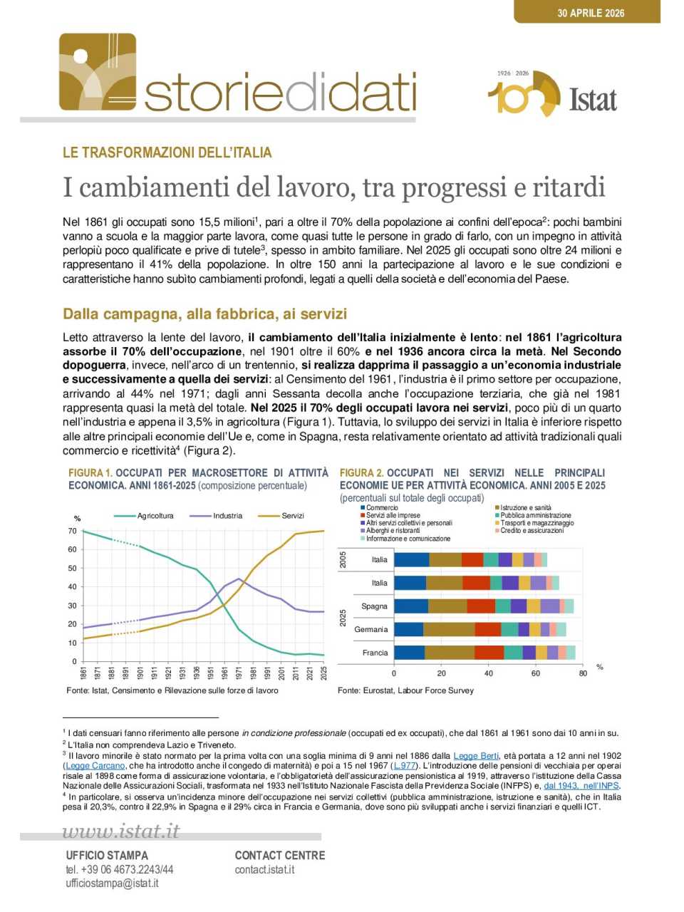 TEHA LIVEVIA WEB
Guidare e avere successo in un contesto lavorativo multigenerazionale