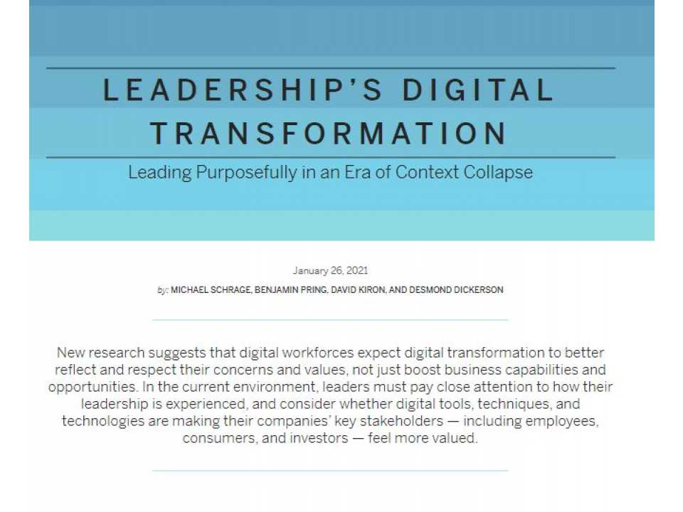 Leadership’s digital transformation. Leading purposefully in an era of context collapse