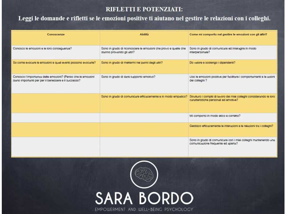 VIA WEB
Come allenare la propria forza mentale