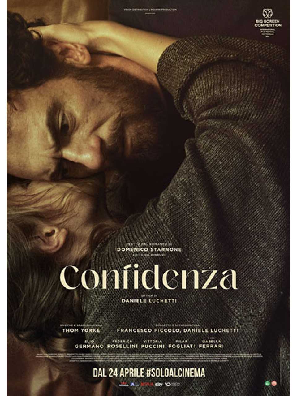 Confidenza